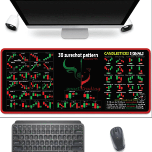 pad monitor